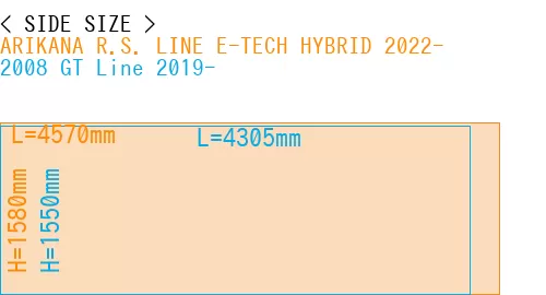 #ARIKANA R.S. LINE E-TECH HYBRID 2022- + 2008 GT Line 2019-